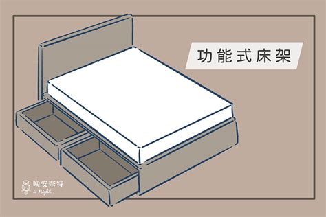 床台是什麼|床架種類有哪些？床架、床底、下墊之間差異為何？｜ 